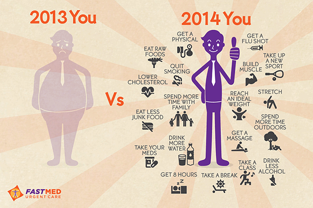2013 You vs. 2014 You [INFOGRAPHIC]