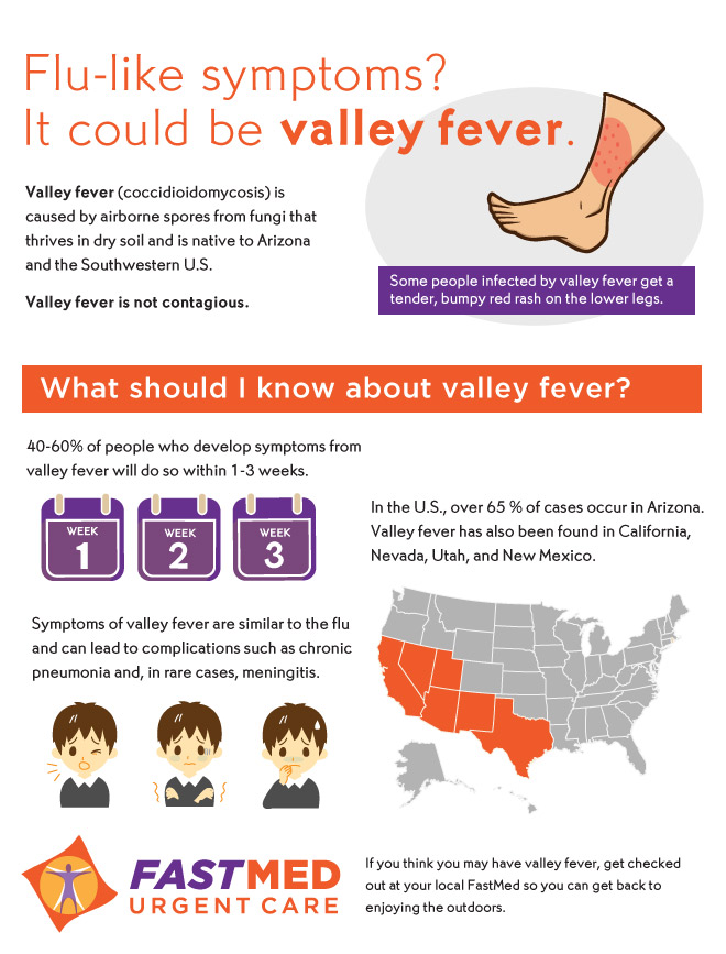 Valley Fever