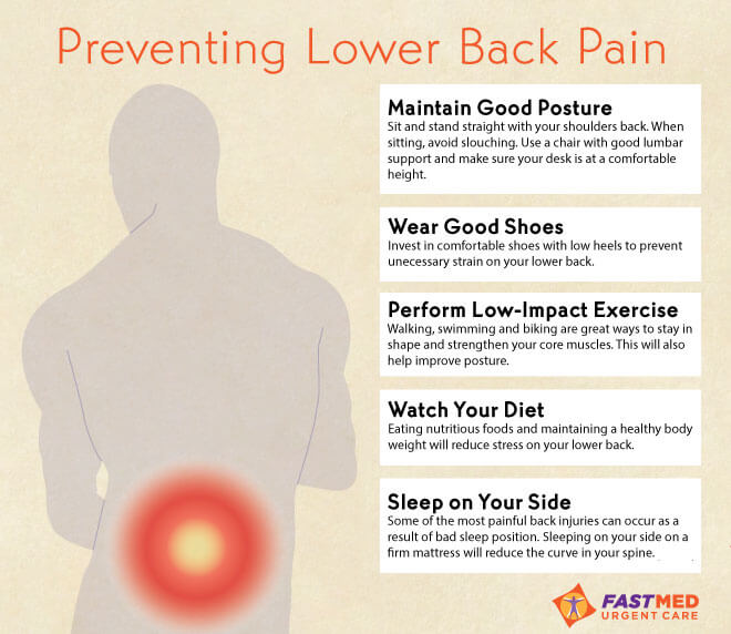 Preventing Lower Back Pain [INFOGRAPHIC]