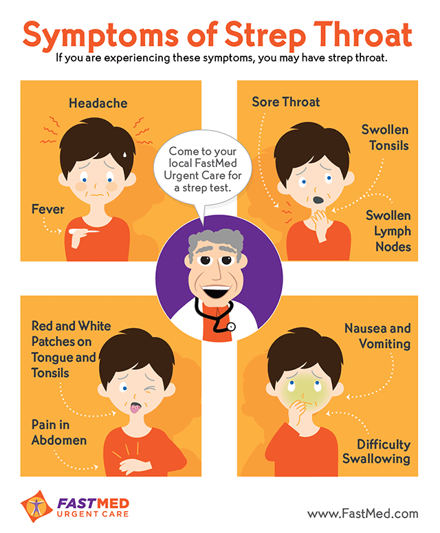 infection Strep adults in throat sypmptoms